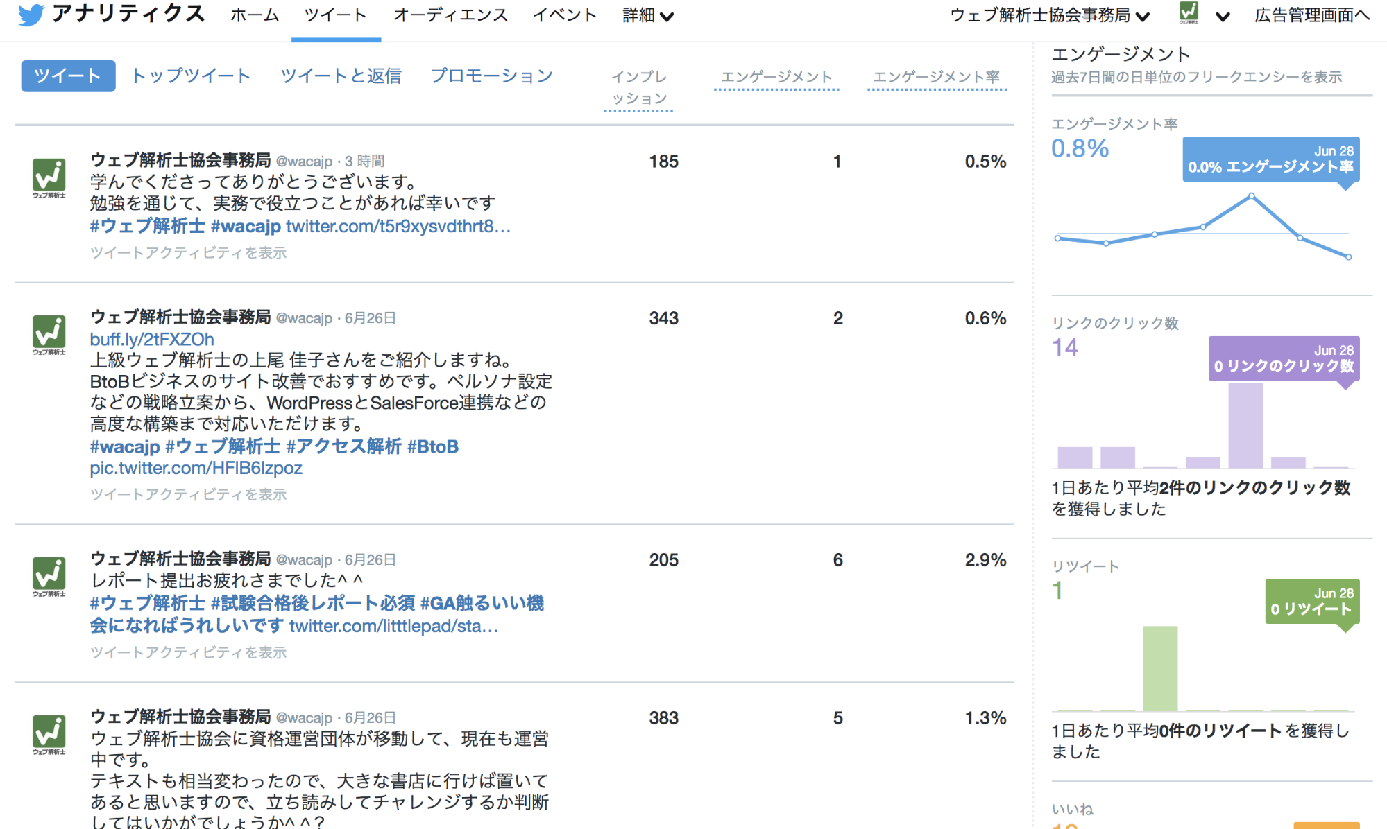 主要SNSにおける「リーチ」を知り、効率よく情報を拡散するために | ウェブ解析士ナレッジ