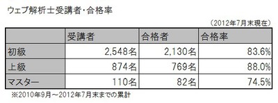 201009-201207test_r02.jpg