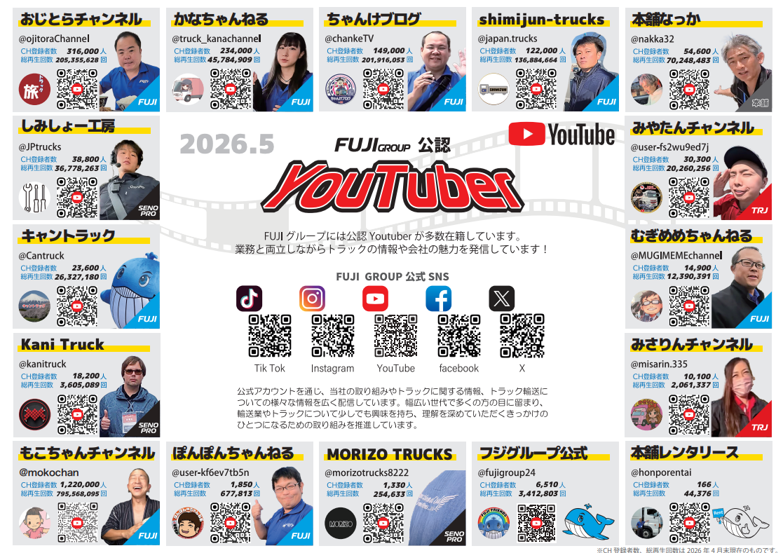 FUJIグループ公式ユーチューバー一覧